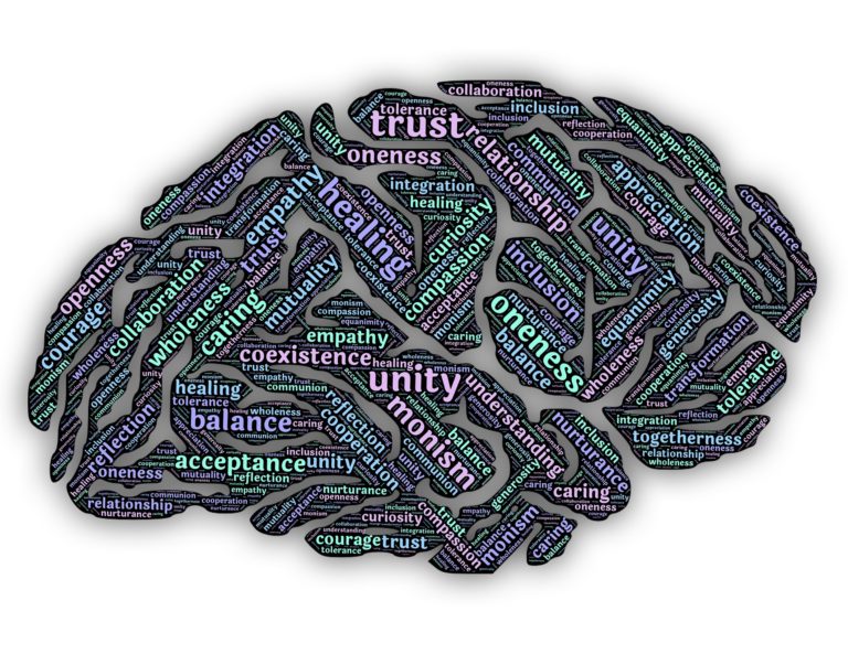 the brain is your ECU